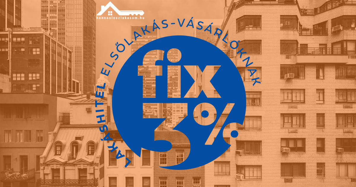Otthon Start hitel 2025 – minden, amit a 3%-os fix kamatozású lakáshitelről tudni kell