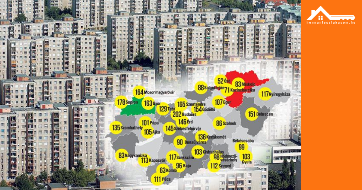 Panellakást vennél első otthonként? A 3%-os Otthon Start hitellel már 6 milliós önerő is elég lehet
